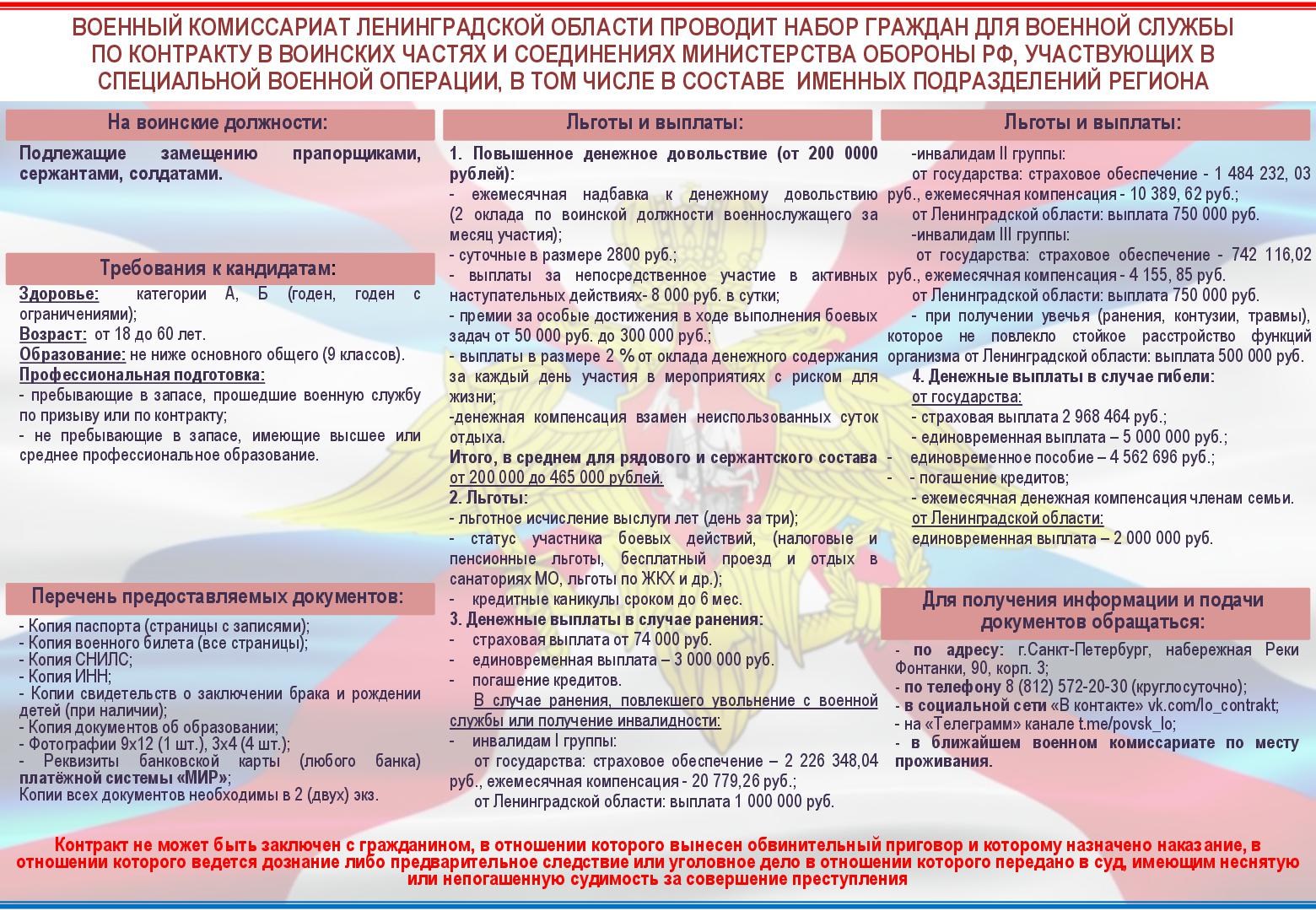 Военный комиссариат Ленинградской области проводит набор граждан, желающих  поступить на военную службу по контракту в именные подразделения региона